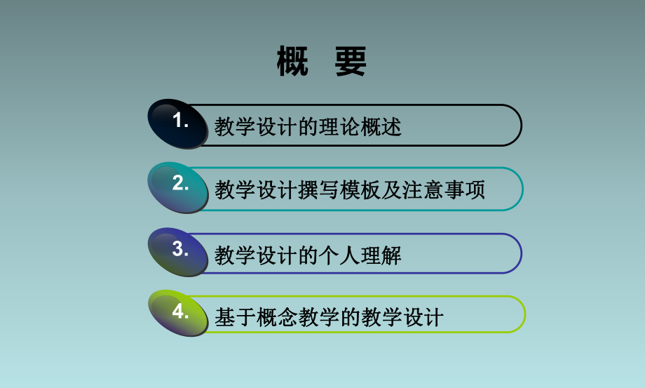 初中生物教学-漫谈教学设计课件.ppt_第2页