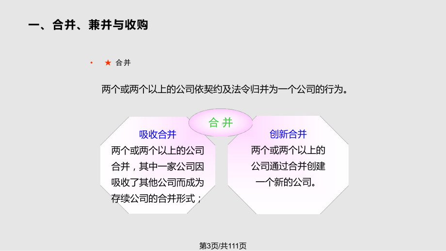 公司并购与重组1课件.pptx_第3页