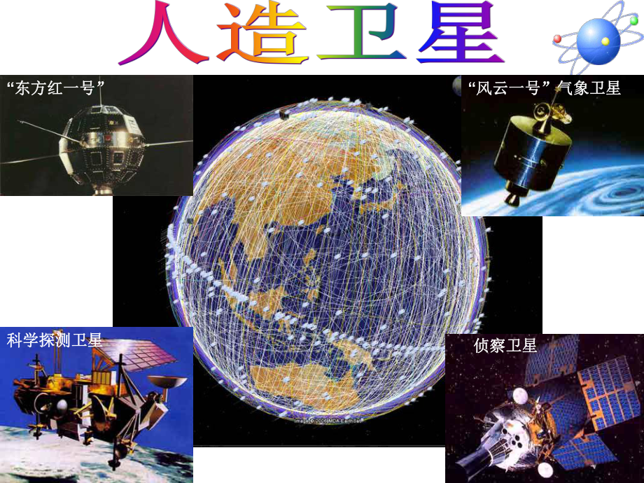 人造卫星、宇宙速度(非常全面)课件.ppt_第1页