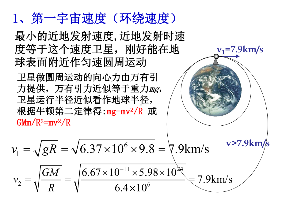 人造卫星、宇宙速度(非常全面)课件.ppt_第3页