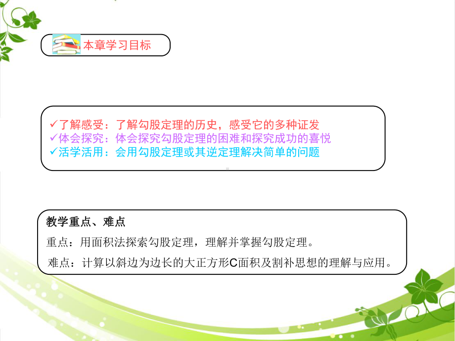 优秀课件八年级上册北师大版第一章勾股定理第一节探索勾股定理.ppt_第2页