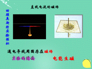 八年级科学下册15《磁生电》(第1课时)课件浙教版.ppt