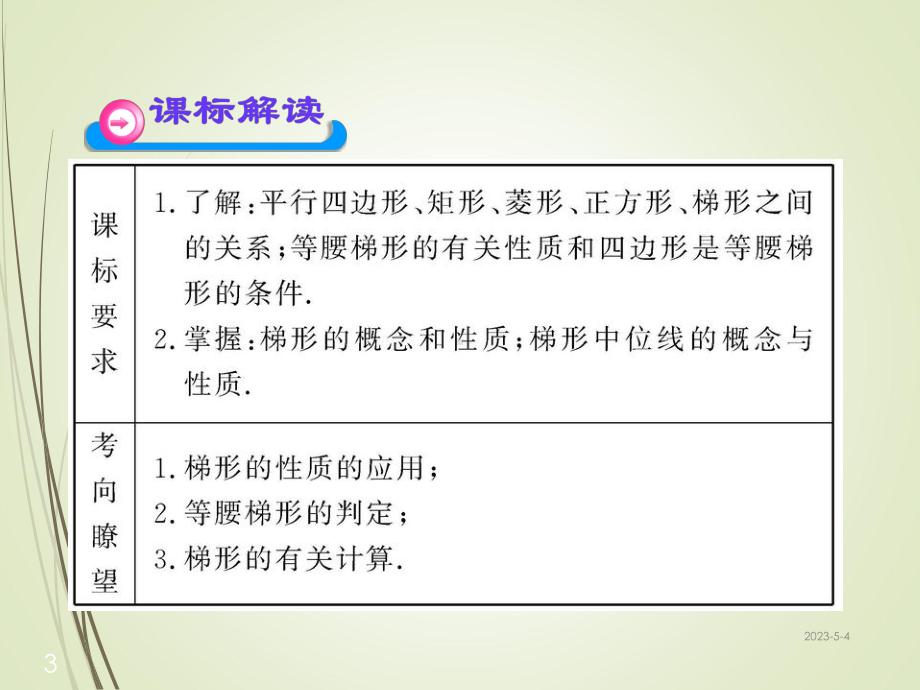 中考数学课件第23讲梯形.ppt_第3页