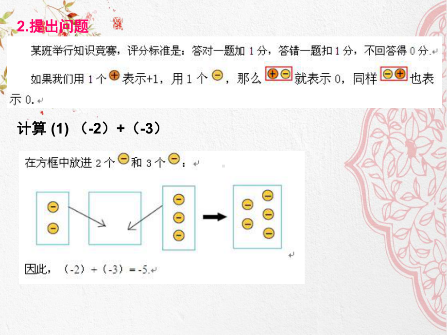 （初中数学）最新北师大版初中七年级数学上册24有理数的加法课件.ppt_第3页