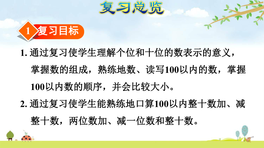 人教版一年级下册数学-专题一：数与代数(一)-100以内数的认识和加减法-期末复习课件.pptx_第3页