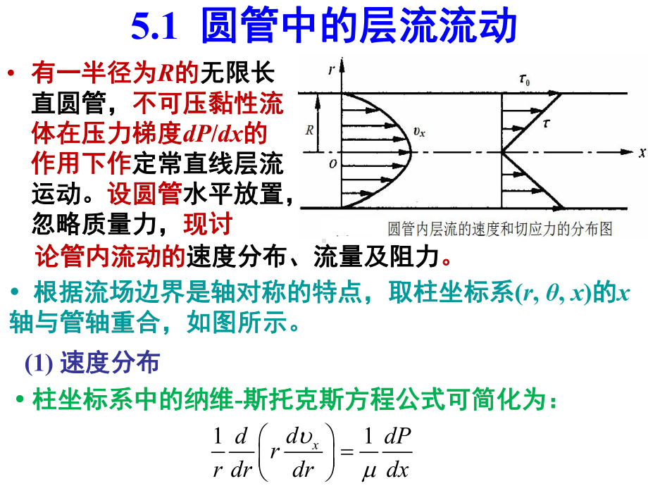 传输原理-第五章-管道中的流动课件.ppt_第3页