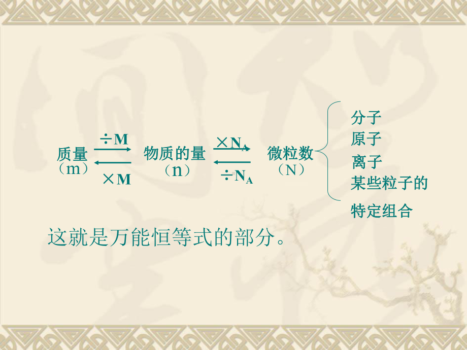 优秀课件鲁科版高中化学必修一教学课件13气体摩尔体积-.ppt_第1页