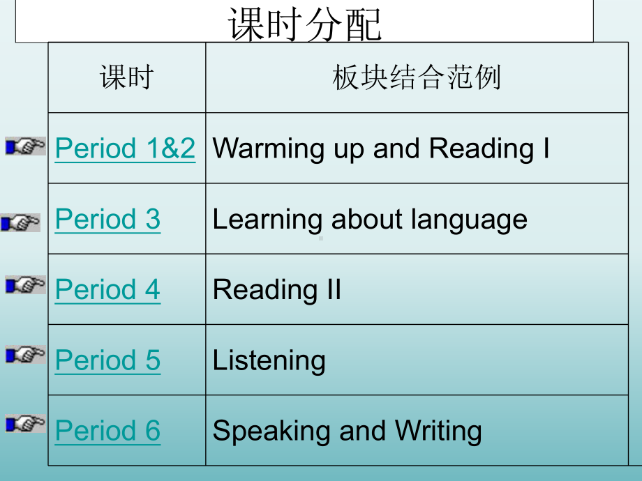 人教版高中英语必修一课件-Unit3-Travel-Journal课件.ppt_第3页