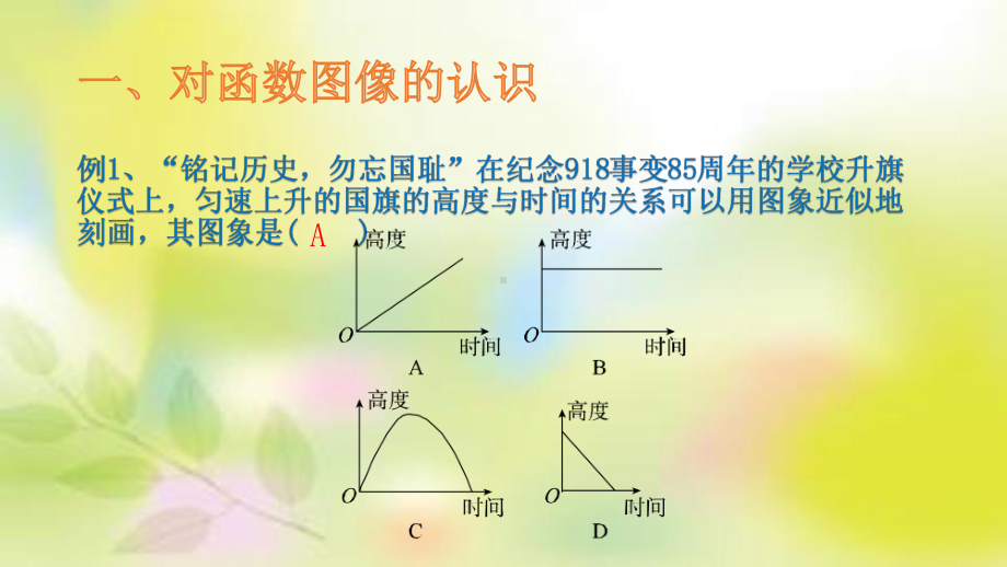 函数图象应用课件.ppt_第3页