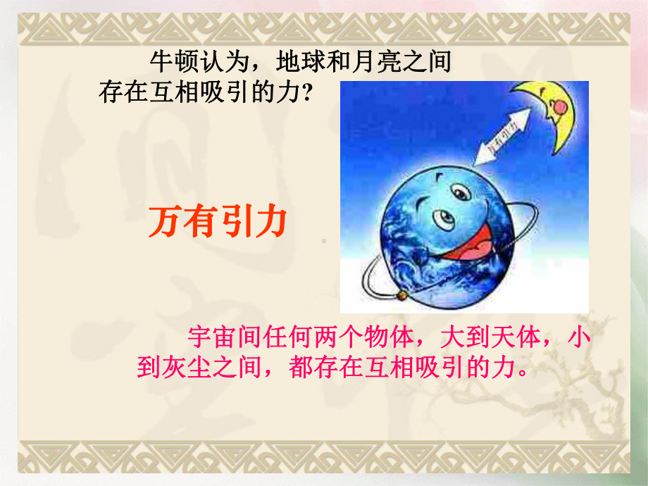 人教版重力课件.ppt_第3页