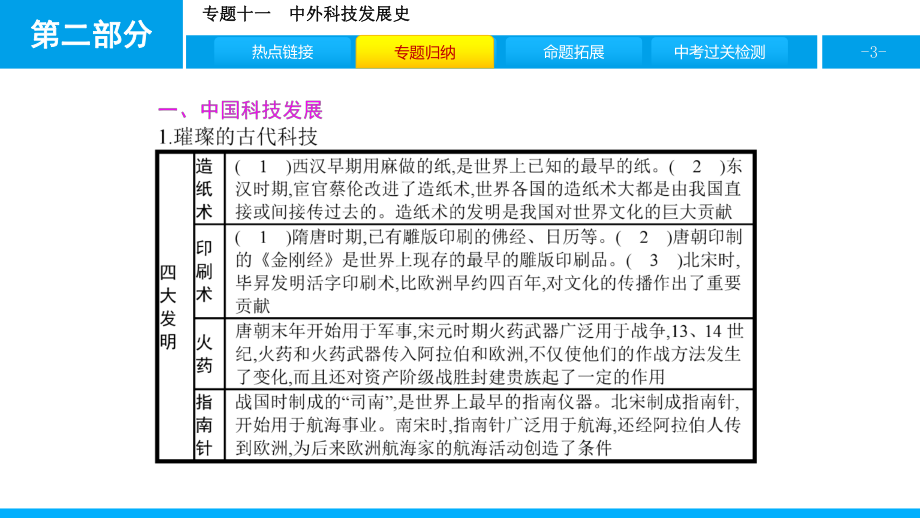 2020年中考历史二轮专题复习优质课件：专题十一-中外科技发展史.pptx_第3页