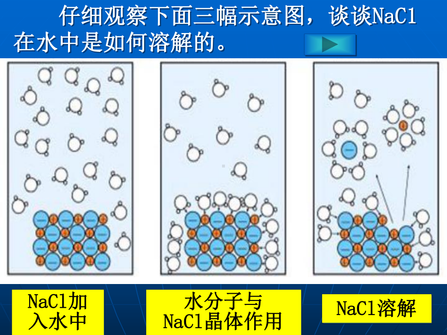 人教版高中化学酸碱盐在水溶液中的电离教学课件.pptx_第3页