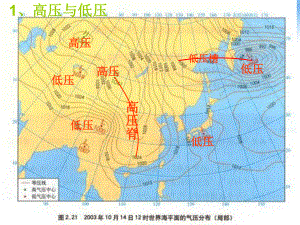 低压高压及天气课件.ppt