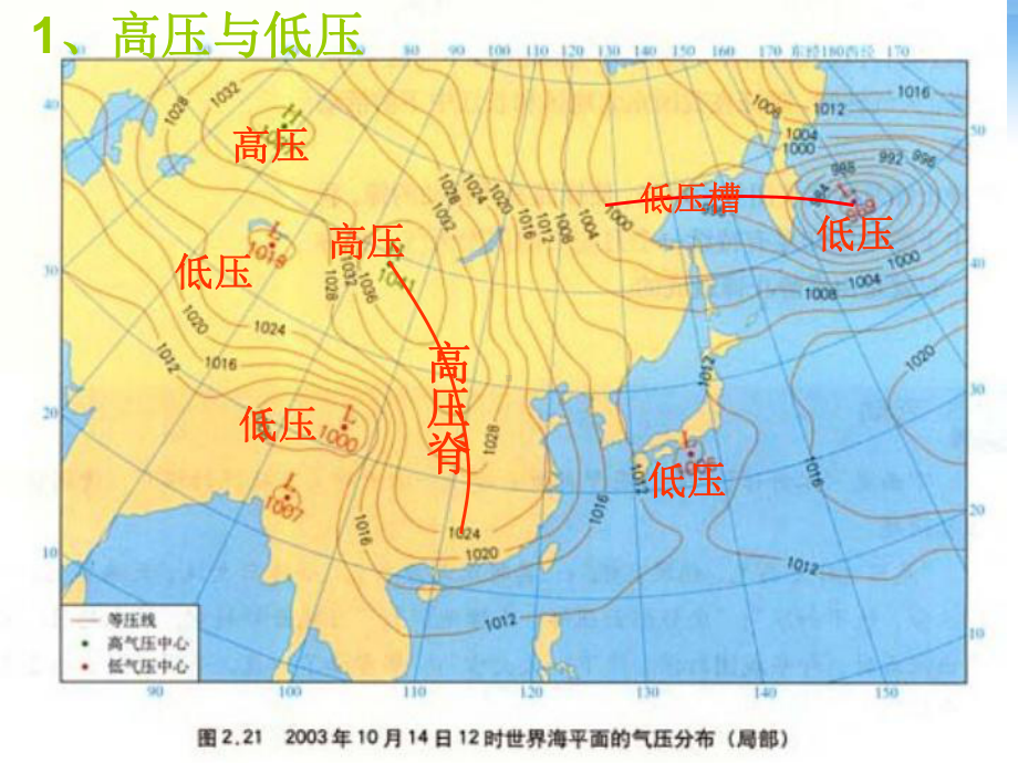 低压高压及天气课件.ppt_第1页