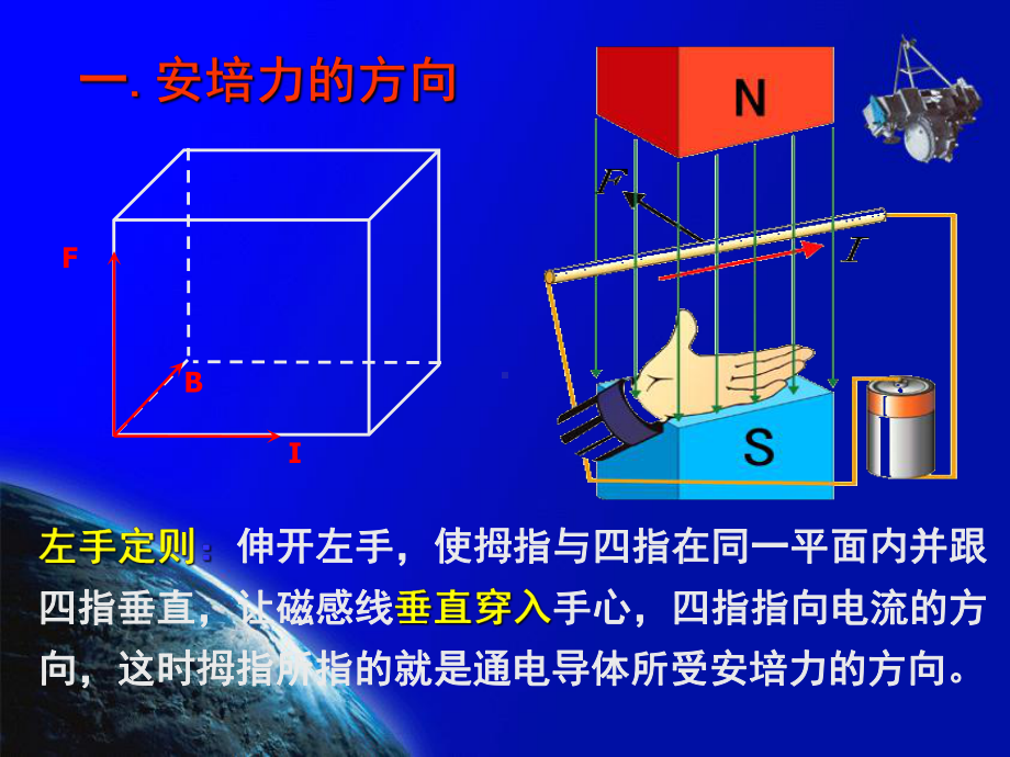 人教版高中物理选修3-1--34-通电导线在磁场中受到的力课件.ppt_第3页