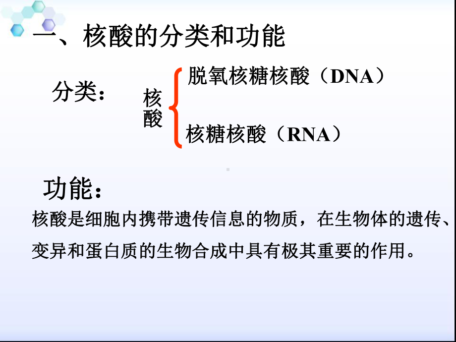 优质课-人教版高中生物必修1-23《遗传信息携带者-核酸》教学课件.ppt_第3页