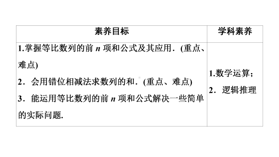 432-等比数列的前n项和公式(第1课时)(课件)(新教材人教版选择性必修第二册).ppt_第2页