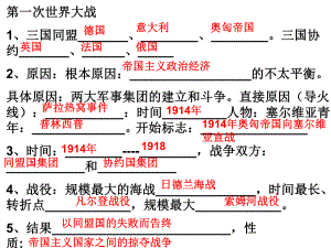 九下历史复习课件.ppt