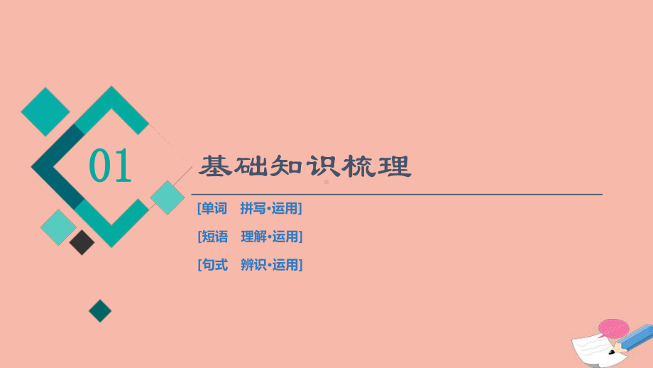 2022届高考英语统考一轮复习选修6Unit4Globalwarming课件新人教版.ppt_第2页