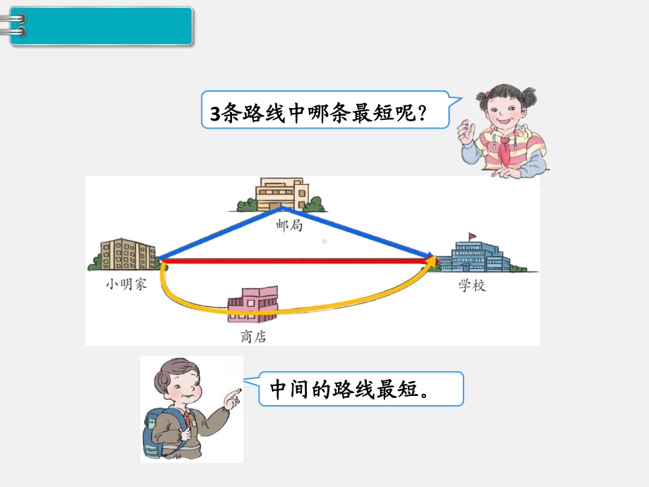 人教版四下数学第五单元三角形精品课件第2课时三角形三条边的关系.ppt_第3页