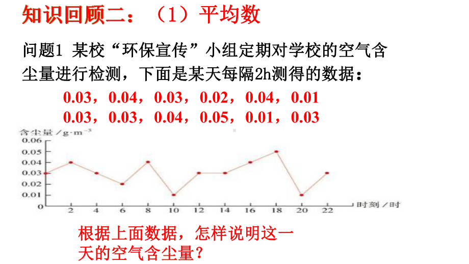 初中数学《加权平均数》-课件.ppt_第3页