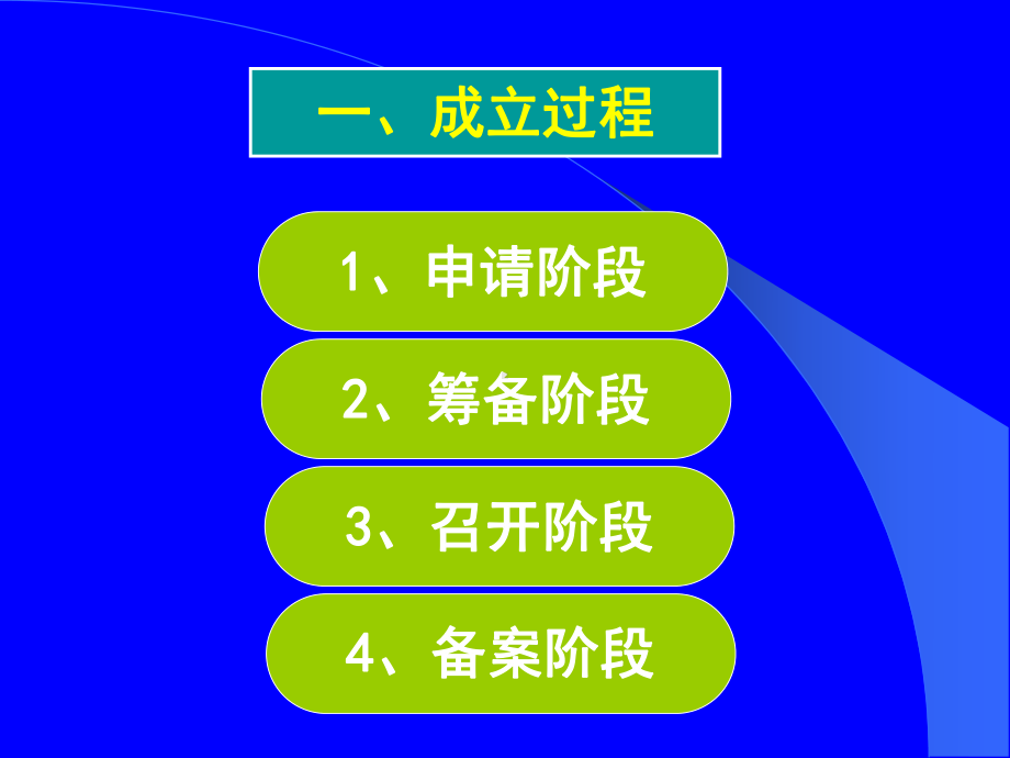 业委会成立程序课件.pptx_第3页