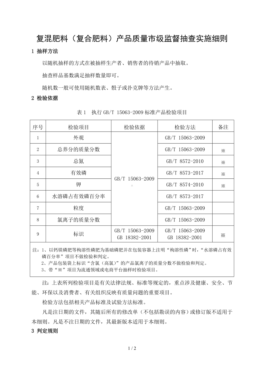 复混肥料（复合肥料）产品质量市级监督抽查实施细则参考模板范本.doc_第1页