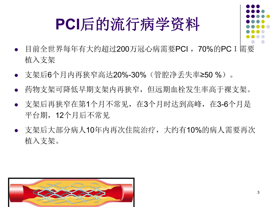 pci术后管理-课件.ppt_第3页