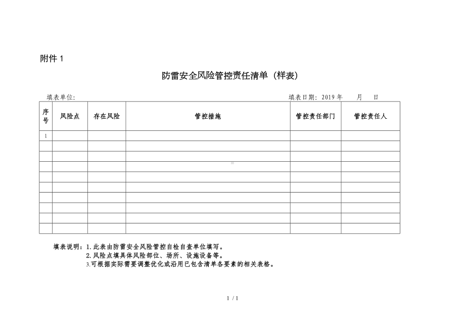 防雷安全风险管控责任清单（样表）参考模板范本.doc_第1页