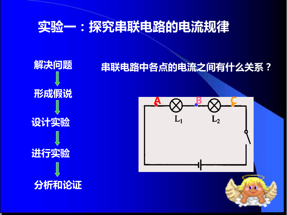 九年级物理155串、并联电路中电流的规律课件.ppt_第3页