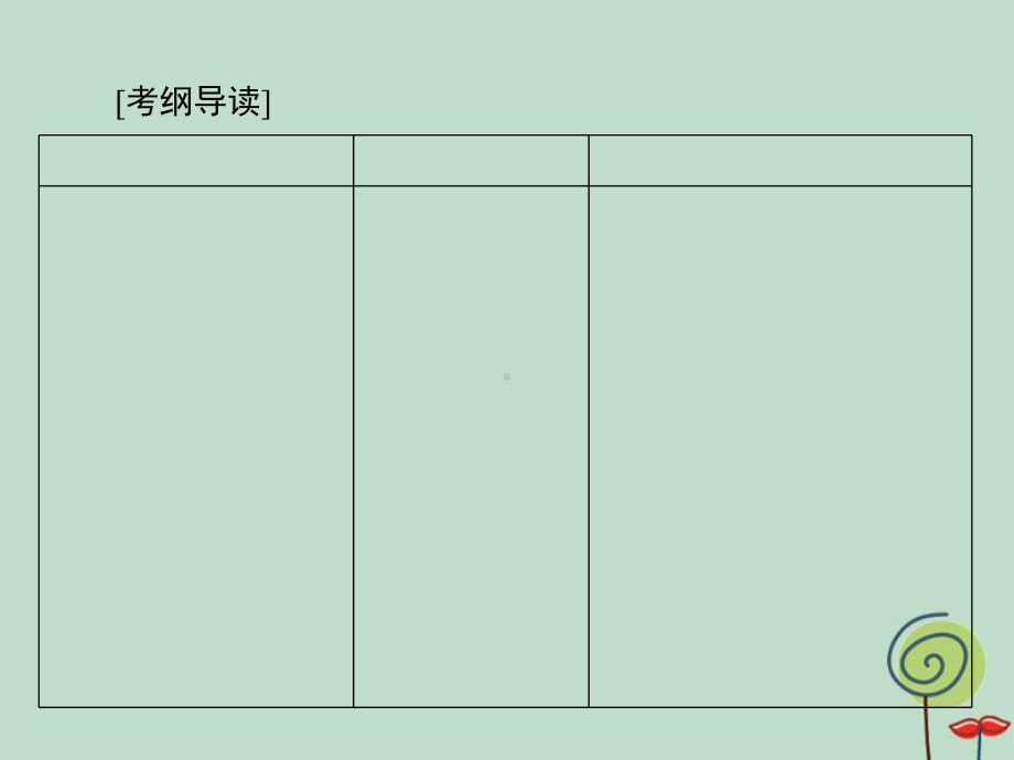 2020年高考生物一轮复习课件：必修1-第3章-第1、3节-细胞膜-系统的边界、细胞核-系统的控制中心.ppt_第2页