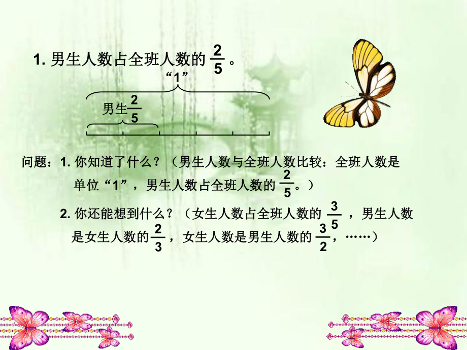 人教版小学数学六年级上册第三单元第五课时《分数除法解决问题》教学课件.ppt_第2页