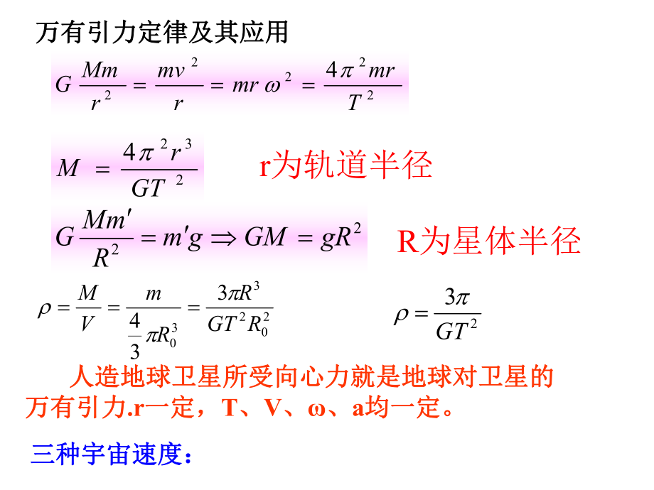 万有引力习题课超全课件.pptx_第1页