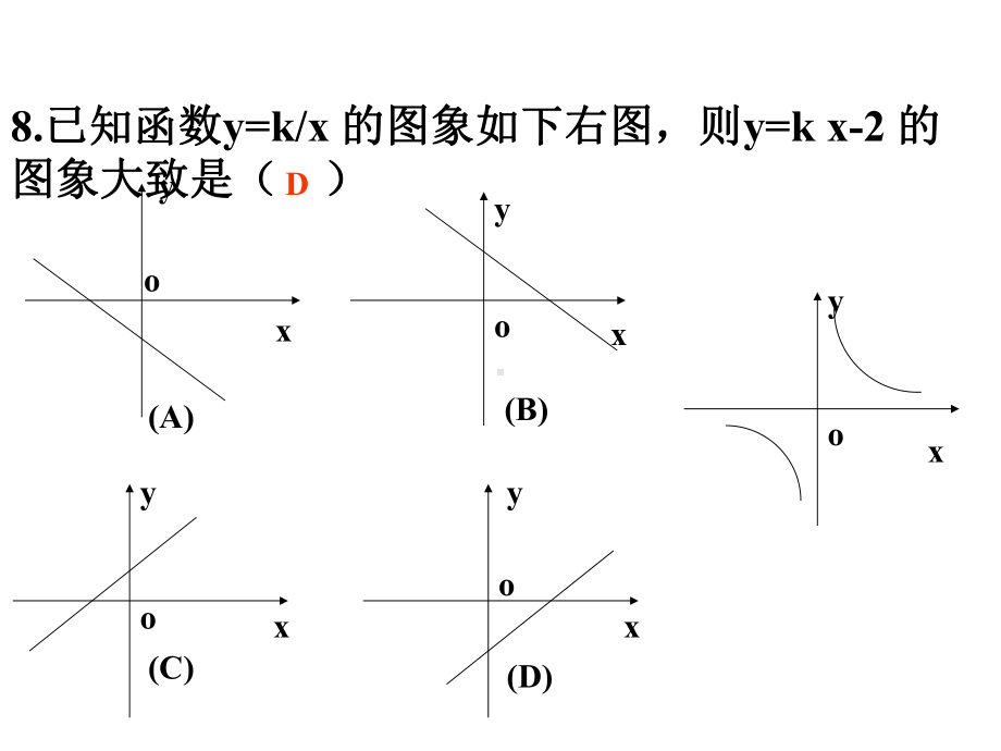 122反比例函数的图象与性质课件-鲁教版(五四制)九上.pptx_第3页