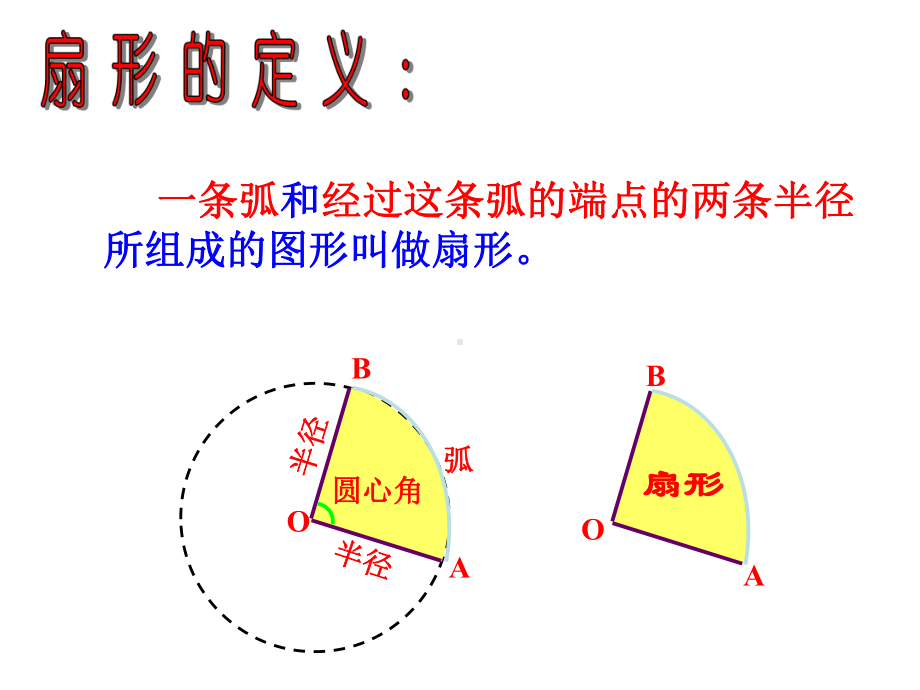 27-弧长与扇形面积-课件.ppt_第2页