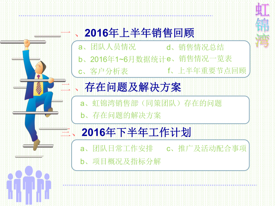 XXXX年半年度工作总结和下半年计划(同策)160630资料课件.ppt_第2页