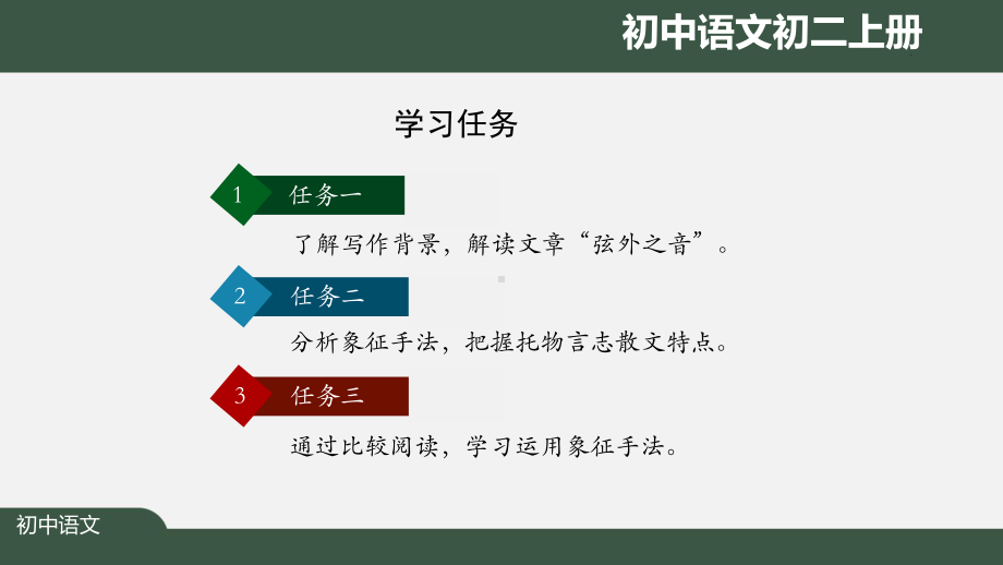 初二语文(人教统编)《白杨礼赞(第二课时)》（教案匹配版）最新国家级中小学课程课件.pptx_第3页