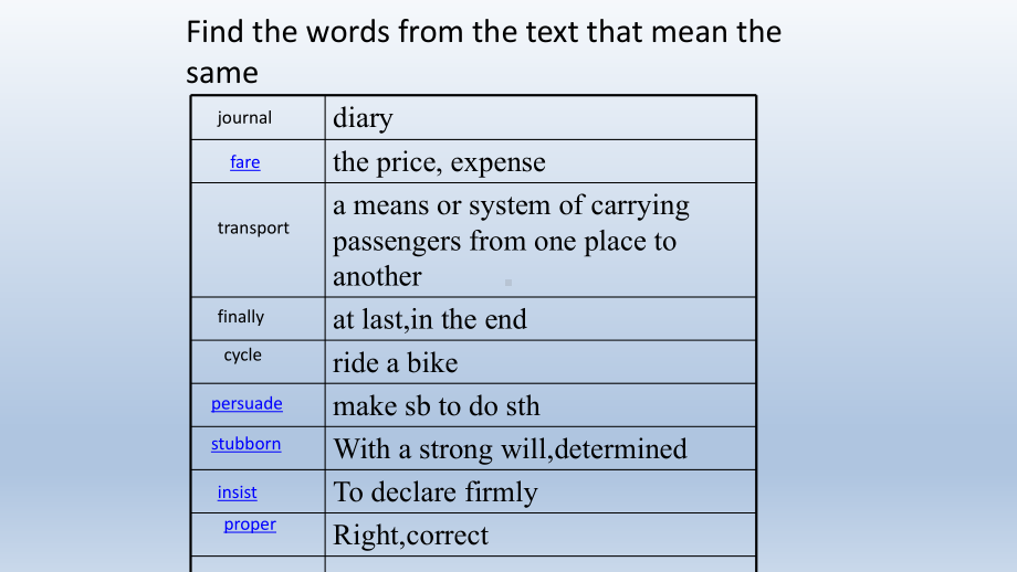 人教版高中英语必修一Unit-3-Travel-Journal-Language-points课件.pptx_第2页