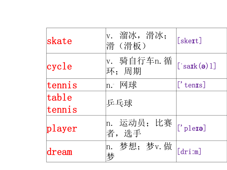 八年级英语上册单词跟读课件(新版)仁爱版.ppt_第3页