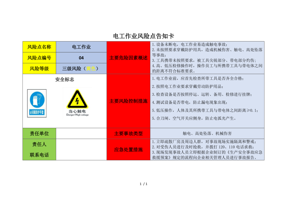 电工作业风险点告知卡参考模板范本.doc_第1页