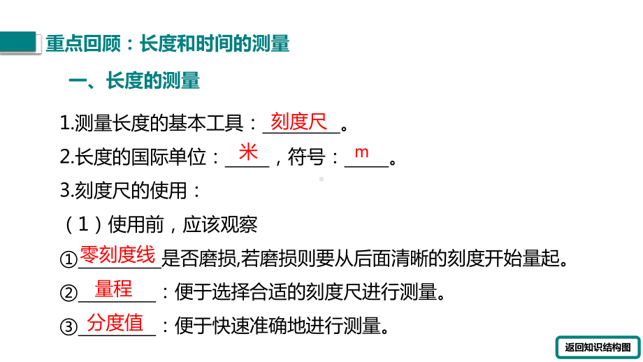 人教版八年级物理上册第一章-机械运动-复习课件.pptx_第3页