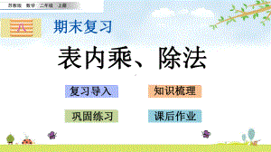 82-表内乘、除法-苏教版数学二年级上册-名师公开课课件.pptx