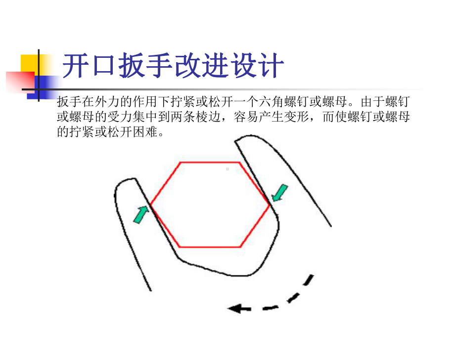 企业科技创新课件.ppt_第2页