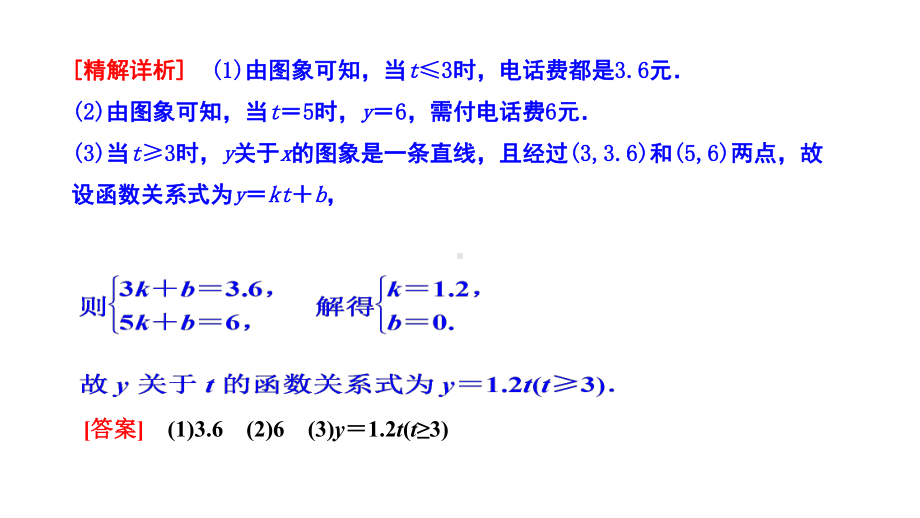 人教版高中数学必修一322--函数模型的应用实例课件.ppt_第3页