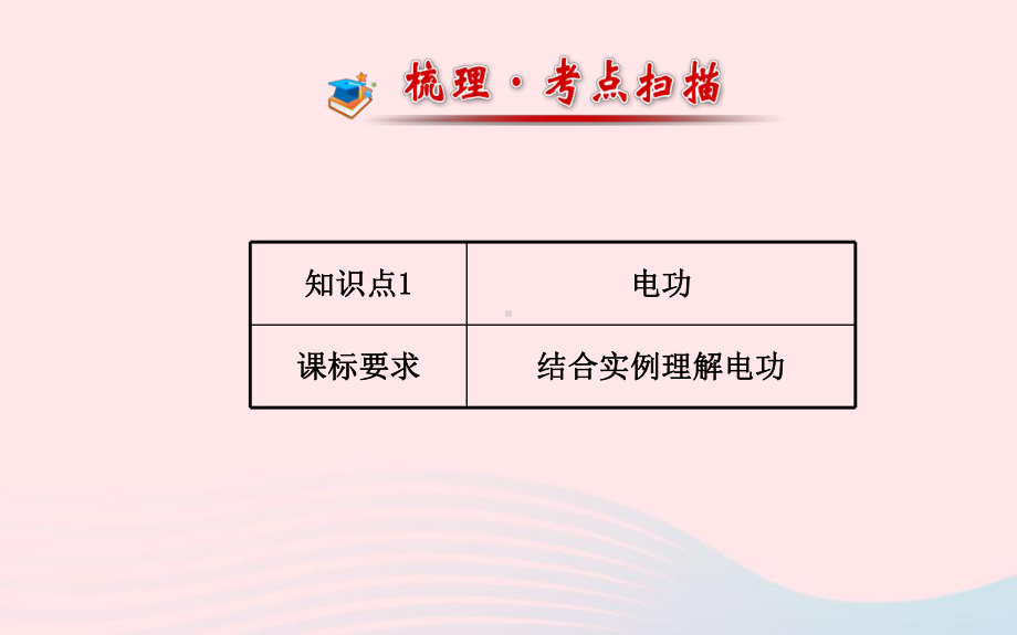 中考物理全程复习方略第十六章电流做功与电功率课件沪科版.ppt_第2页