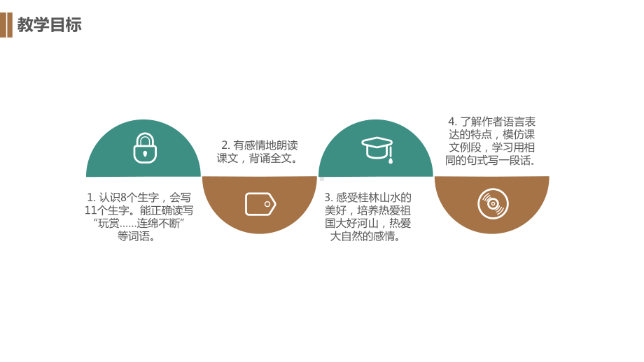 《桂林山水》说课课件资料.ppt_第3页