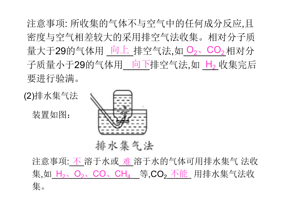 专题三-常见气体的制取净化与检验课件.ppt_第3页