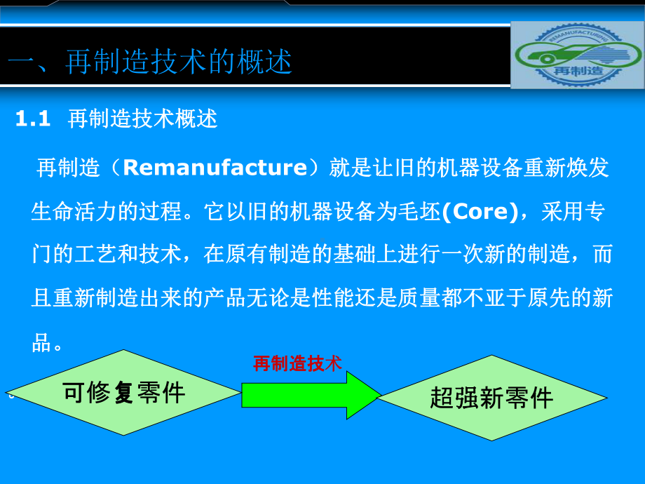 再制造技术-副本课件.ppt_第3页