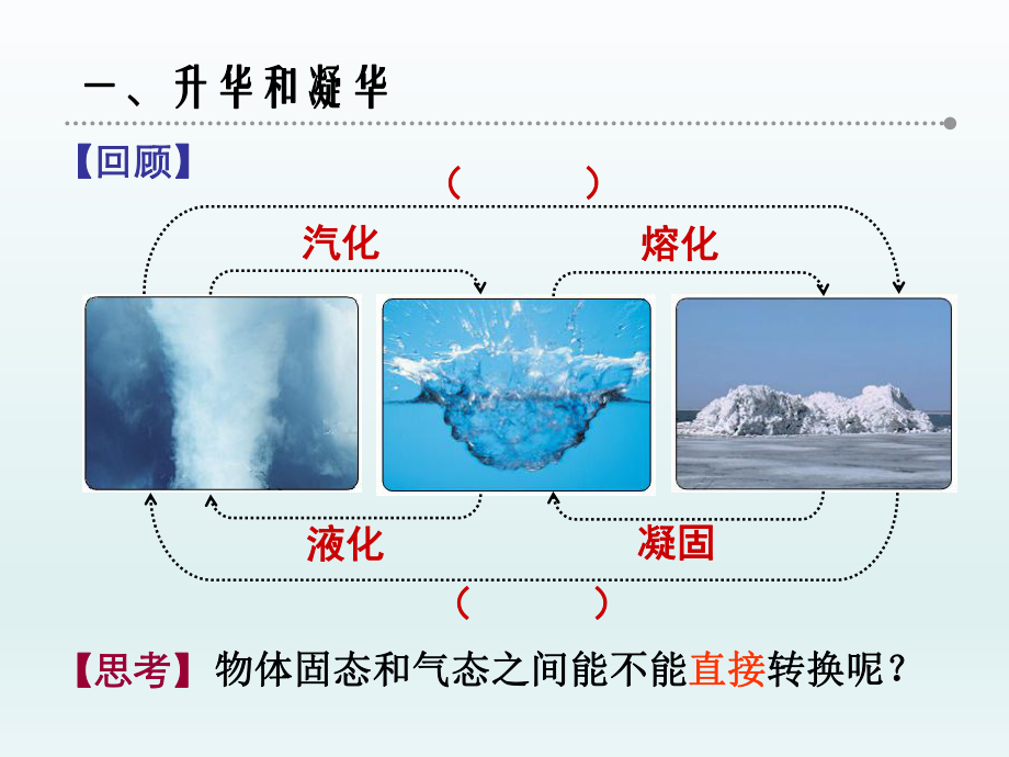 初级中学苏科版八年级物理上册24升华和凝华课件.ppt_第2页