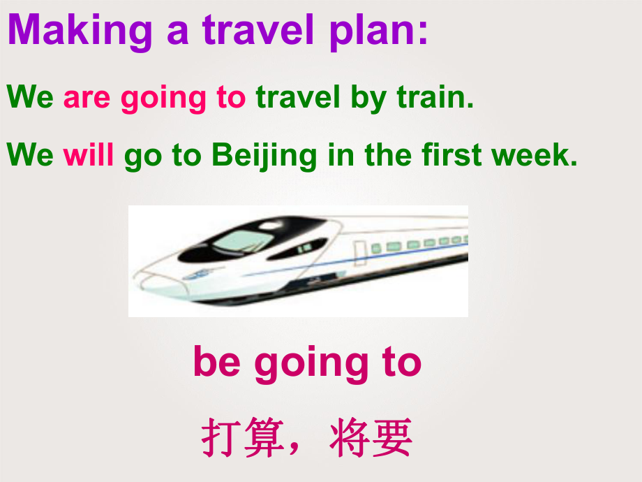 Unit-3-We-are-going-to-travel-Lesson-13-课件-2-优质公开课-人教精通三起6下.ppt_第3页